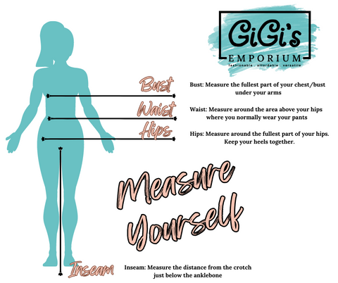 How to Measure Yourself